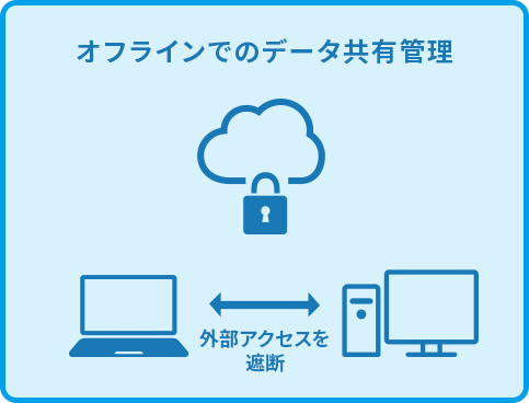 オフラインでのデータ共有管理